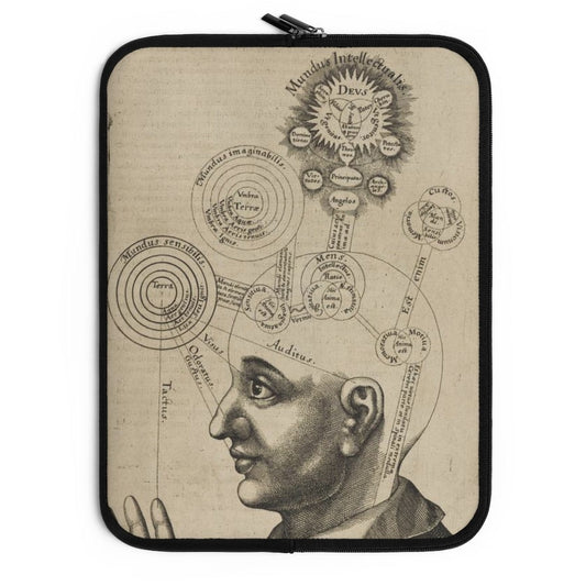 Laptop Sleeve - Robert Fludd's Diagram of the Human Mind