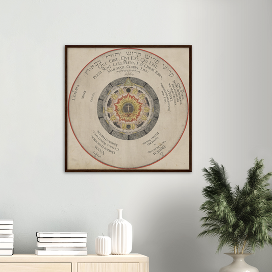 Framed Poster - Khunrath's The Cosmic Rose