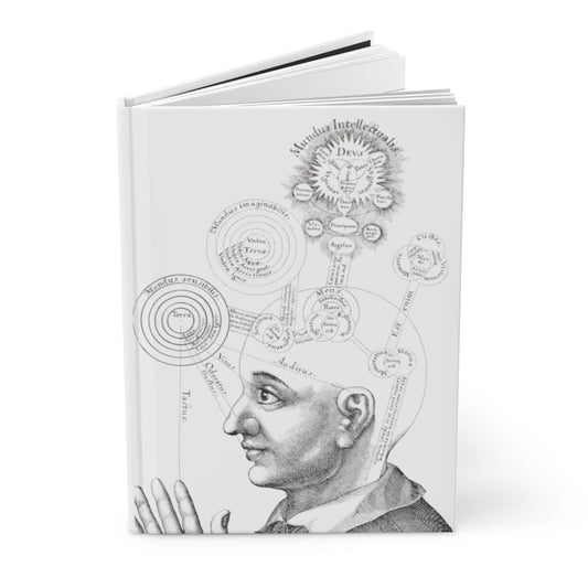 Journal - Robert Fludd's Diagram of the Human Mind