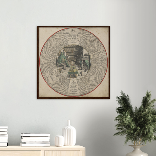Framed Poster - Khunrath's The Alchemist's Laboratory