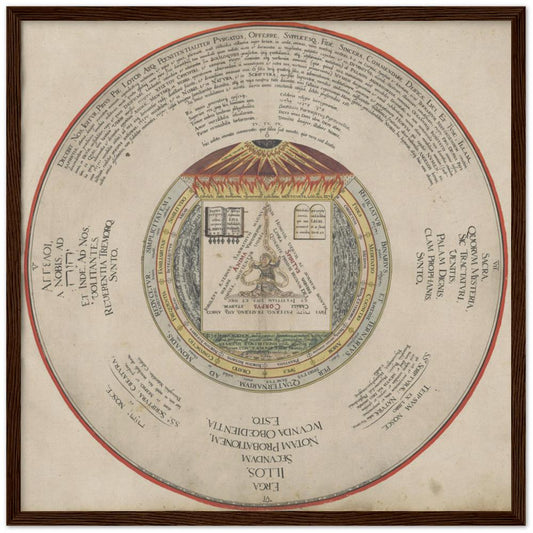 Framed Poster - Khunrath's Syzygy