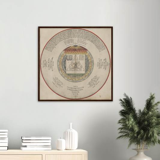 Framed Poster - Khunrath's Syzygy