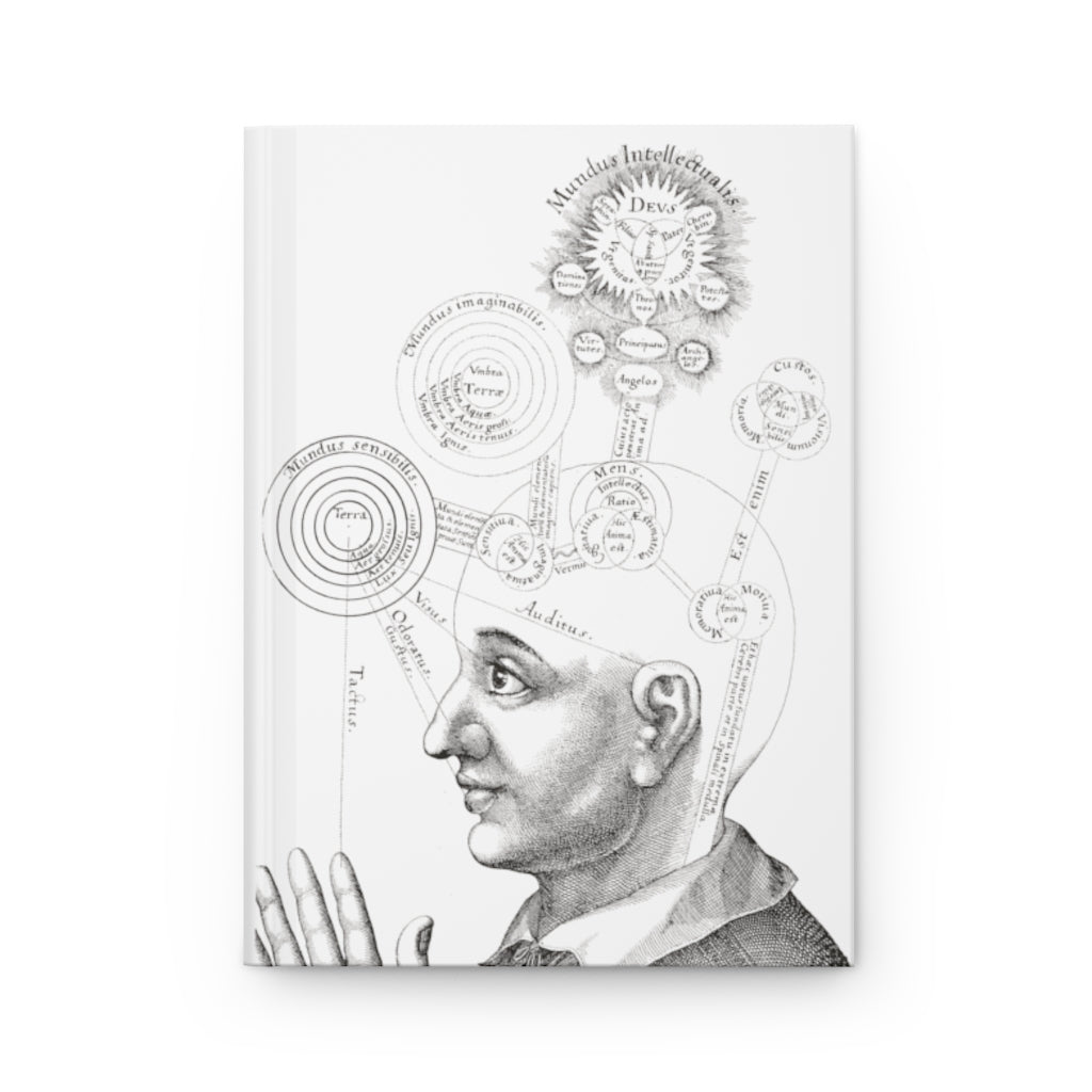 Journal - Robert Fludd's Diagram of the Human Mind