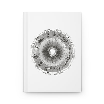 Journal - Zodiac Wheel